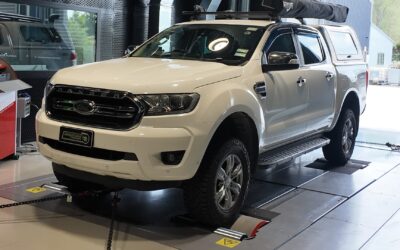 Dyno Tuning: What It Is, What You Get, and Why It Matters